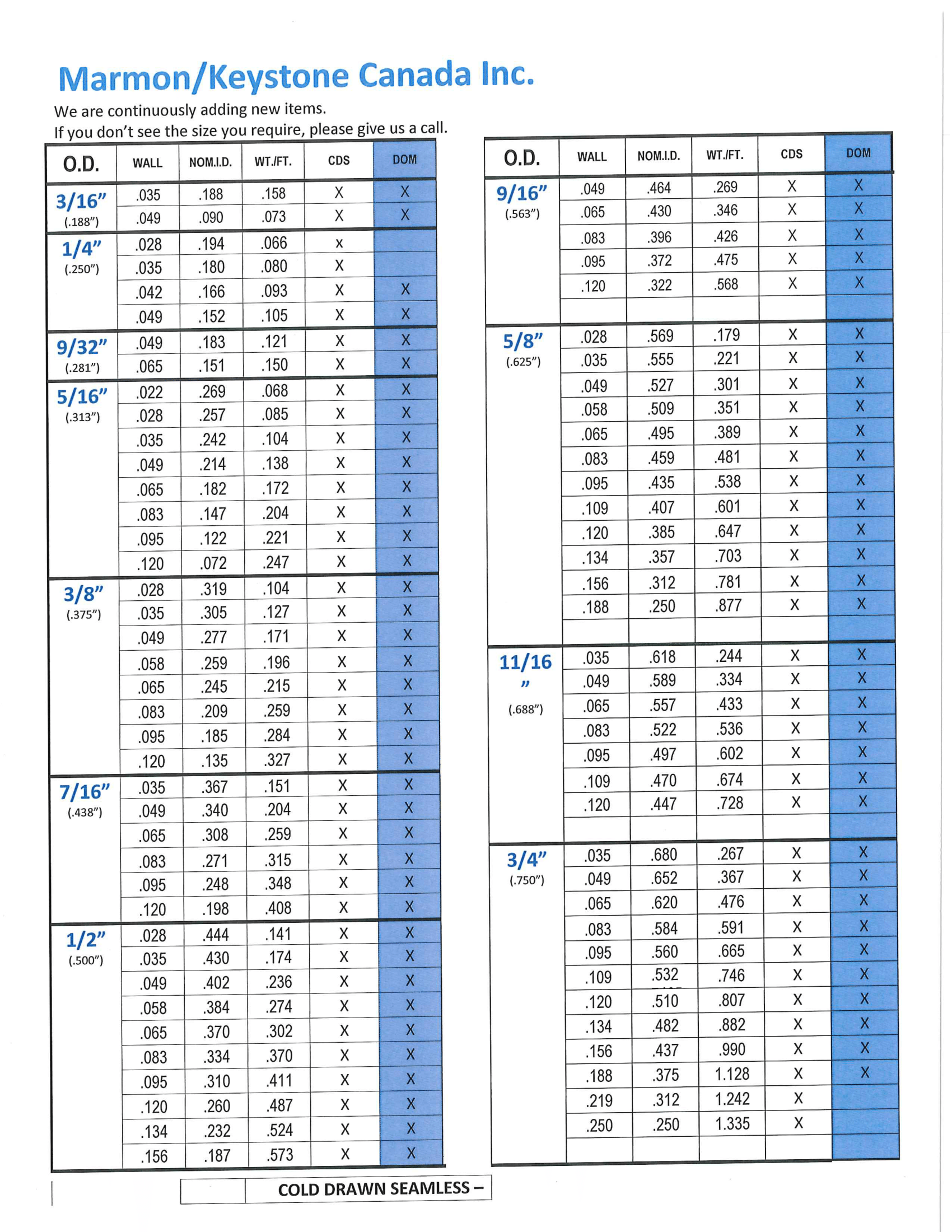 Marmon Keystone, Pipe and Tube, Drawn Over Mandress, Cold Drawn, Hot